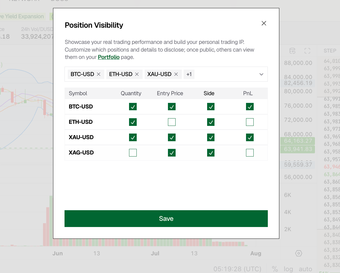 Position Visibility settings